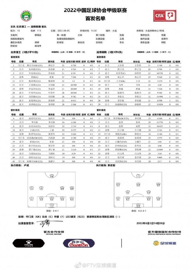 而曼联上一次主场遭遇三连败还是在1962年10月。